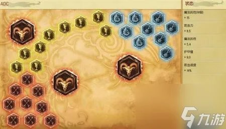 深渊巨口是什么在哪里怎么打 LOL深渊巨口技能介绍