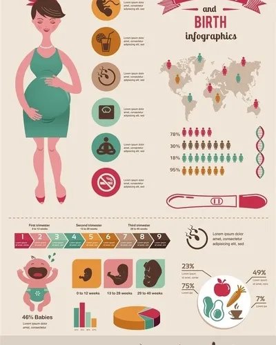 幼儿啥病症看急症 以复旦大学附属儿科医院为例