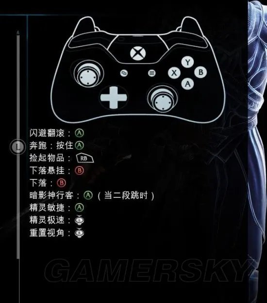 《中土世界战争之影》图文攻略 全剧情、全任务图文流程攻略