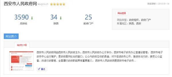 西安市政府网站官网