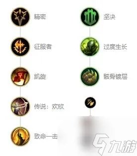 英雄联盟S13克烈怎么出装 S13克烈出装推荐