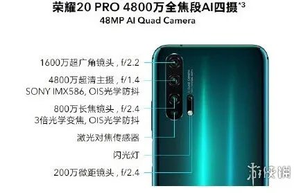 华为荣耀20/20Pro详细配置一览 华为英国发布会荣耀20系列性能评分曝光