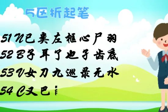 五笔字根表口诀