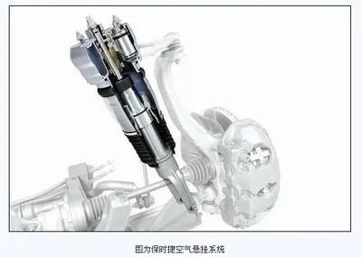 可变悬架是什么意思