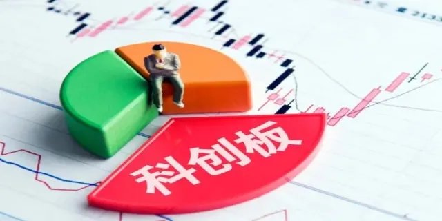 科创板指数代码是多少