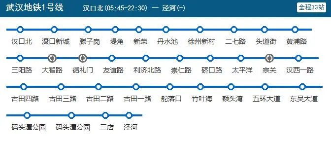 2021武汉地铁1号线路图 武汉地铁1号线站点图及运营时间