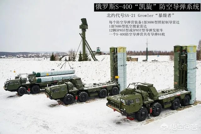 S-400防空导弹的能力如何？