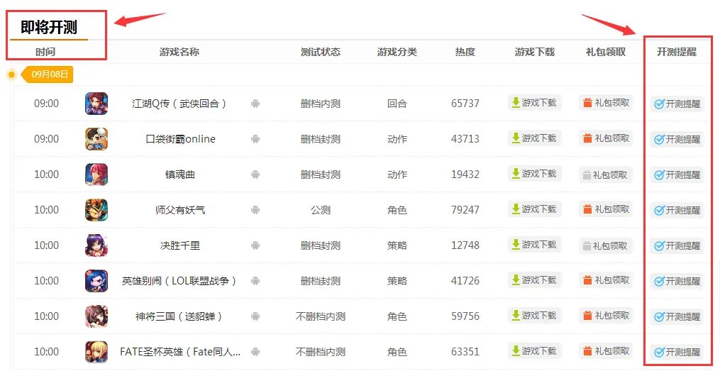喵路那家伙老不好走了什么时候公测？公测时间详解