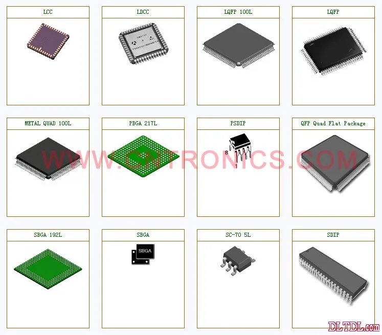 封装形式的各种封装形式
