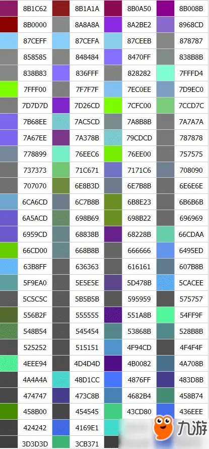 《天龙八部手游》彩色字体怎么设置 彩色字体设置方法