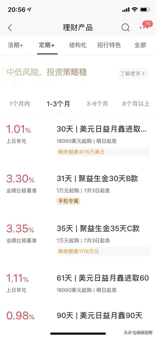 银行短期理财产品排行哪家好？