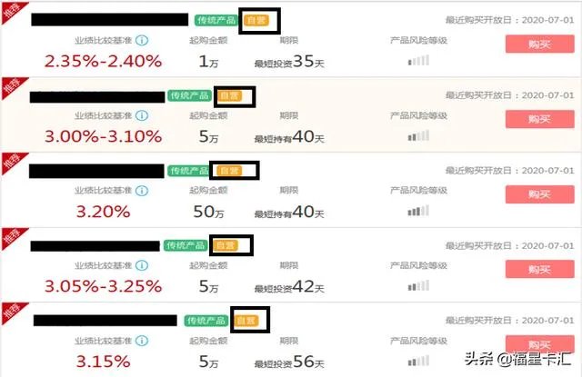 银行短期理财产品排行哪家好？