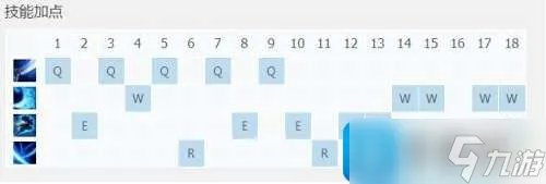 英雄联盟亚索打野怎么出装2023-2023亚索打野出装攻略