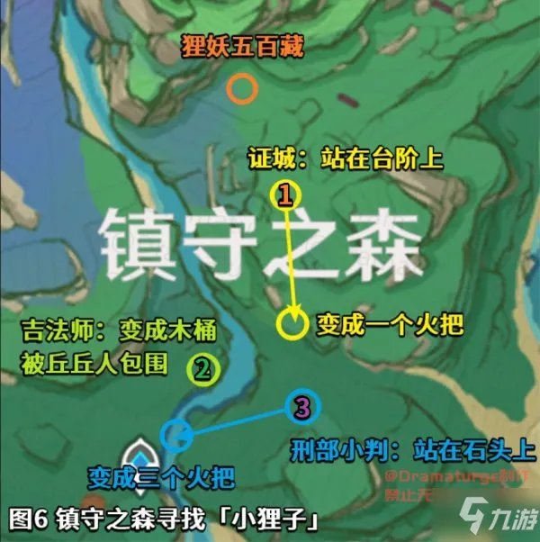 原神神樱大祓任务攻略大全