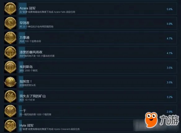 艾文殖民地全政策介绍 艾文殖民地全成就怎么达成