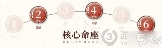 《原神》可莉培养图文教程 可莉如何培养