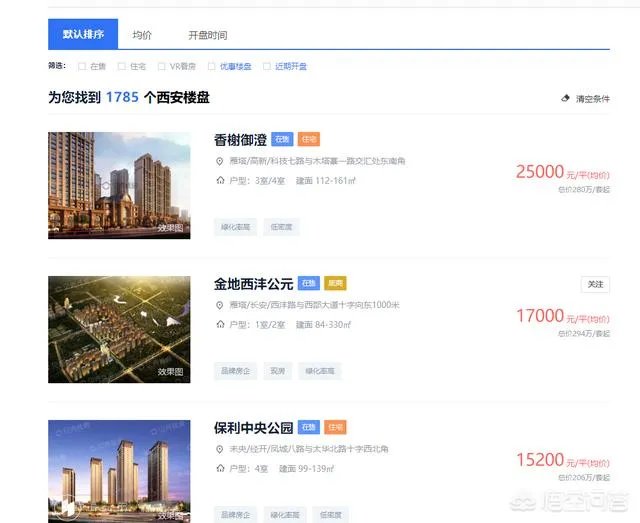 央视调查鹤岗“白菜价”楼房，几万一套的真相是什么, 你怎么看？