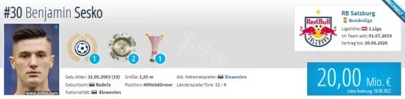 《足球经理2023》前锋妖人汇总 fm23前锋妖人一览