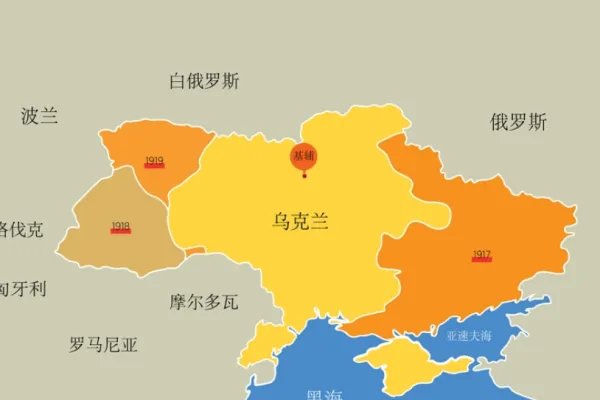 乌克兰是北约成员国吗？