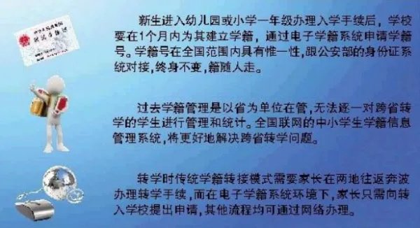 电子学籍是什么意思？