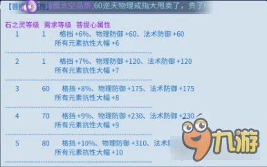 倩女幽魂手游魅者护腕石之灵选择 平民也疯狂