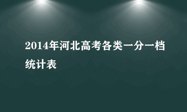 2014年河北高考各类一分一档统计表