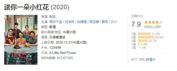 《送你一朵小红花》豆瓣：7.9 温暖催泪 要自备纸巾