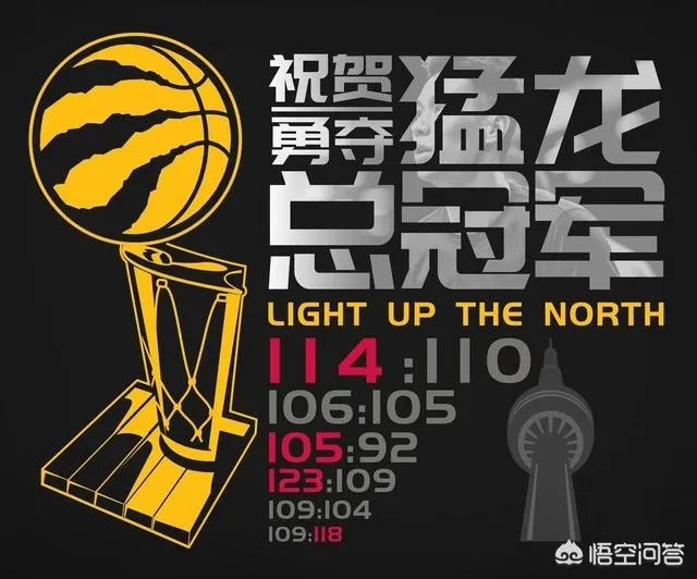 猛龙总冠军，大家有什么想说的吗？