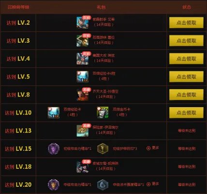 《英雄联盟LOL》最新新手成长礼包领取地址