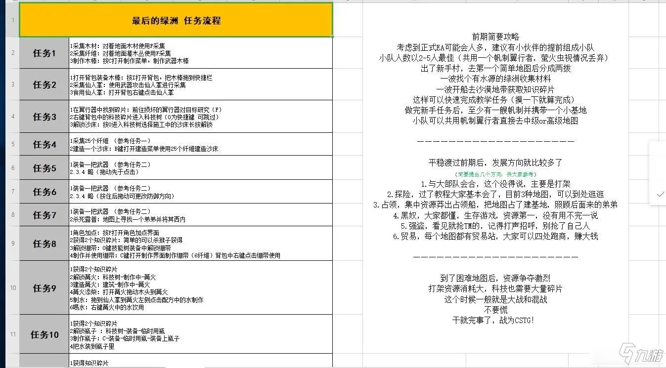 《最后的绿洲》任务有哪些 全任务攻略大全