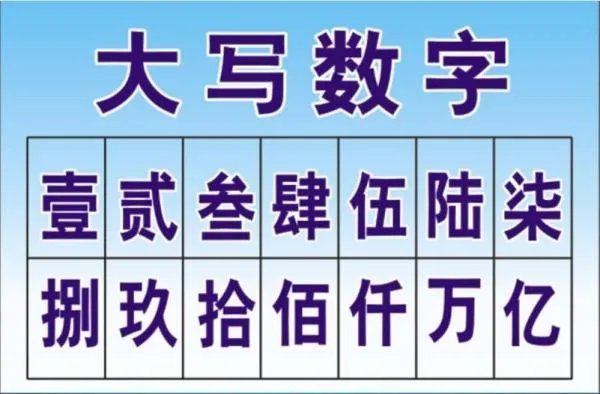 一大写是什么字？