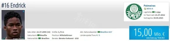 《足球经理2023》前锋妖人汇总 fm23前锋妖人一览