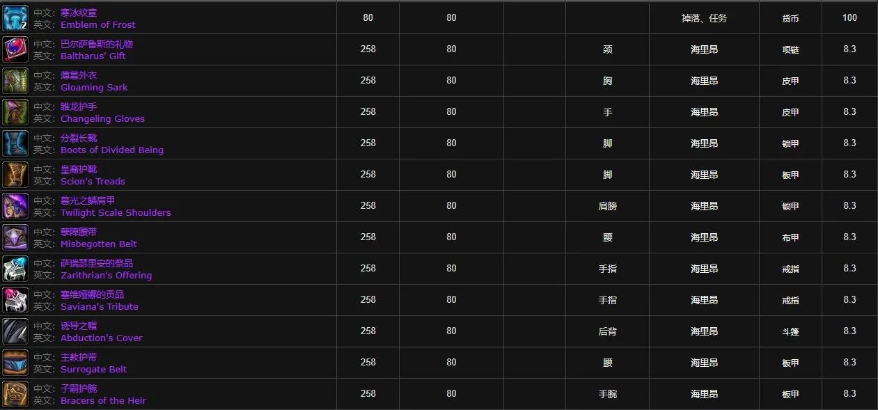 魔兽世界红玉圣殿掉落装备大全