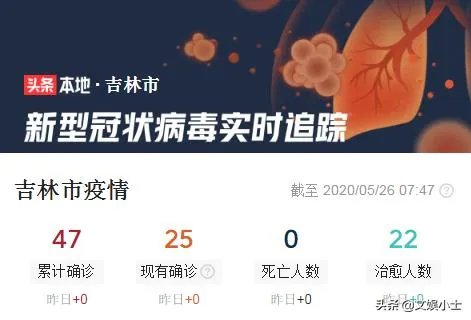 关于吉林市疫情,有什么好消息吗?