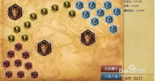 暗裔剑魔天赋|暗裔剑魔符文|S6暗裔剑魔符文天赋