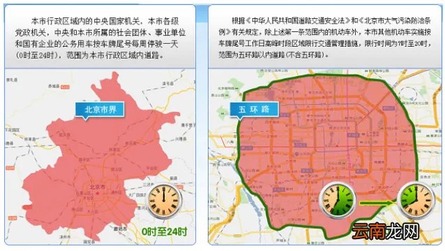 北京限行最新通知,北京限行规定2020最新