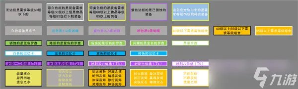 火炬之光无限 装备等级颜色有哪些