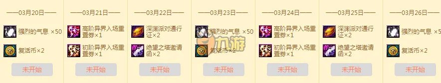 dnf每日签到享好礼活动地址 dnf签到奔跑活动官网