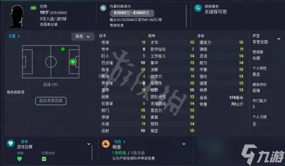 《足球经理2023》前锋妖人汇总 fm23前锋妖人一览