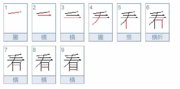 看的笔顺笔画顺序
