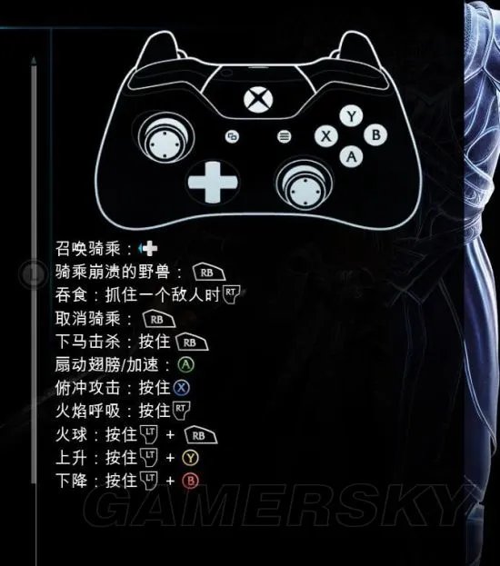 《中土世界战争之影》图文攻略 全剧情、全任务图文流程攻略