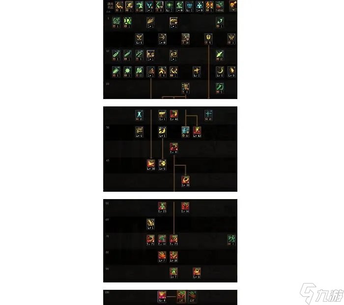 《dnf》剑魂加点2023最新 通用加点推荐