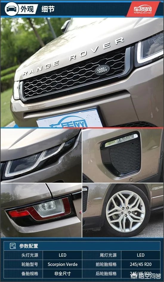 路虎揽胜极光怎么样？