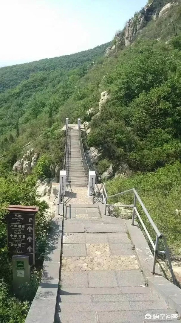 想去河南登封旅游2天，该怎么规划？