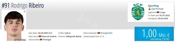 《足球经理2023》前锋妖人汇总 fm23前锋妖人一览