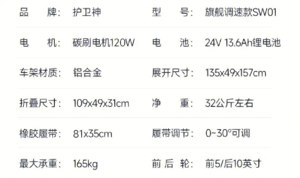 有了这款电动爬楼轮椅，老人不再害怕上下楼