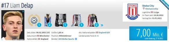 《足球经理2023》前锋妖人汇总 fm23前锋妖人一览