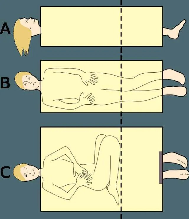 人体漂浮魔术是怎样做到的？