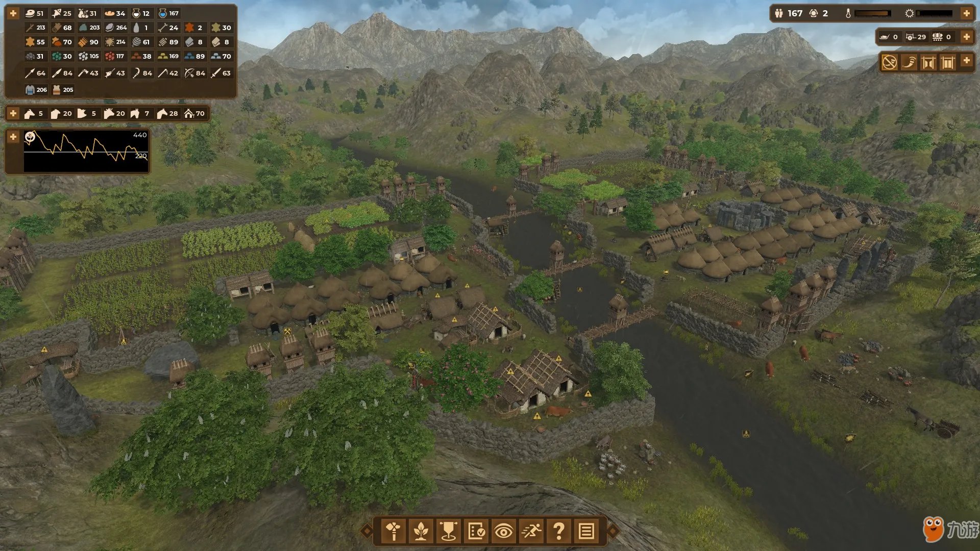 《人类黎明》总是饿死人怎么解决 饿死人解决方法