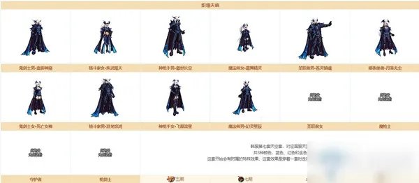 《DNF》炽翎天痕套装怎么样 炽翎天痕天空套外观展示